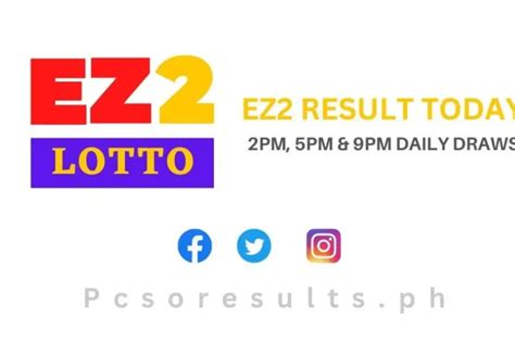 ez2 history 2022|EZ2 Results March 2022 .